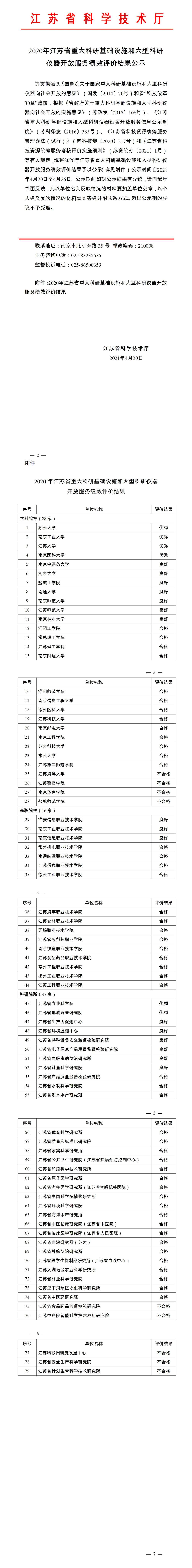 2020年江蘇省重大科研基礎(chǔ)設(shè)施和大型科研儀器開放服務(wù)績效評價結(jié)果公示.jpg