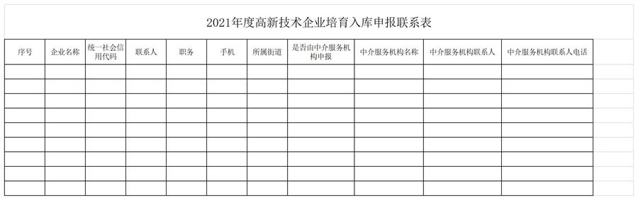 附件：2021年度高新技術企業(yè)培育入庫申報聯(lián)系表.jpg