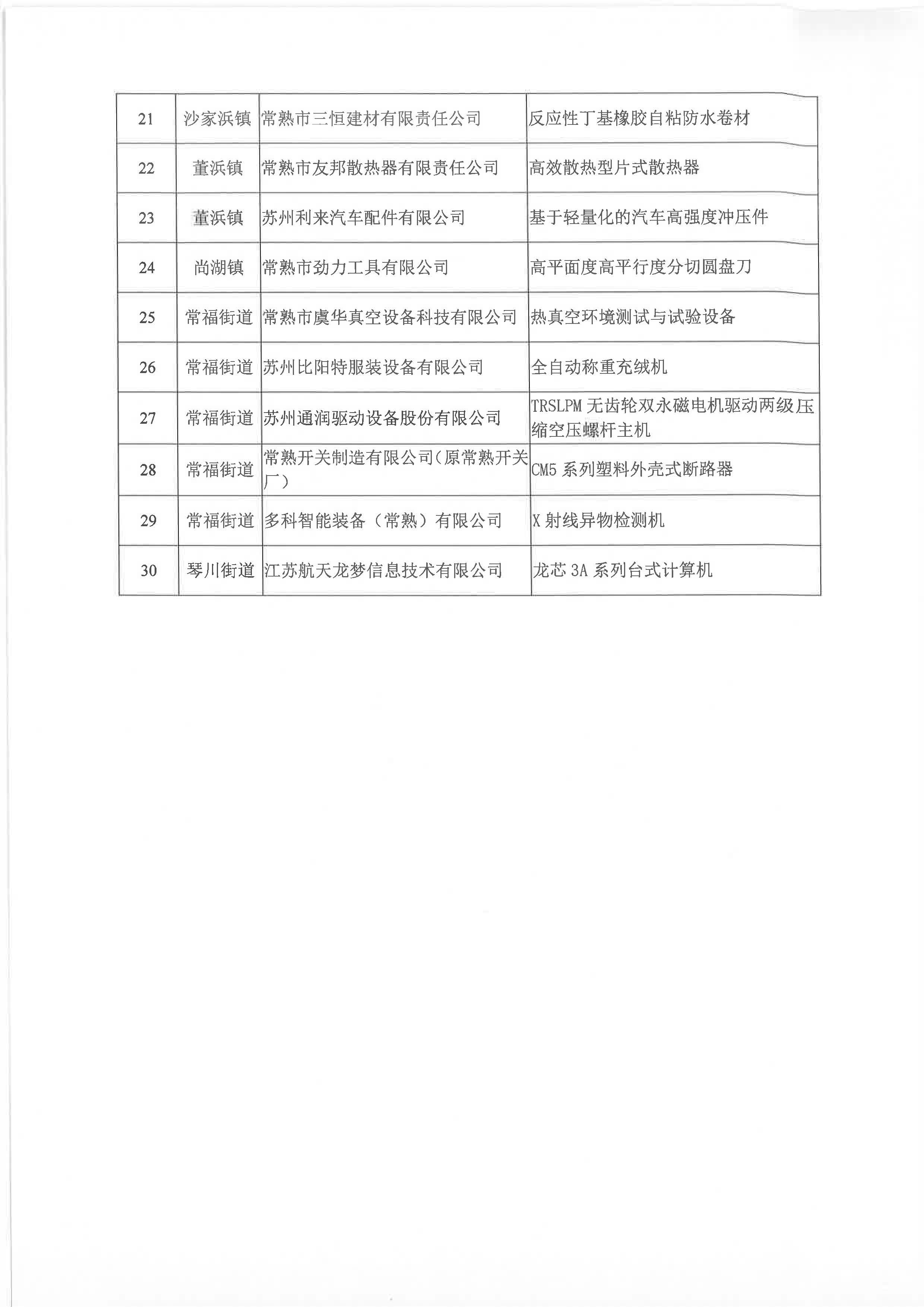 專精特新_頁面_3.jpg