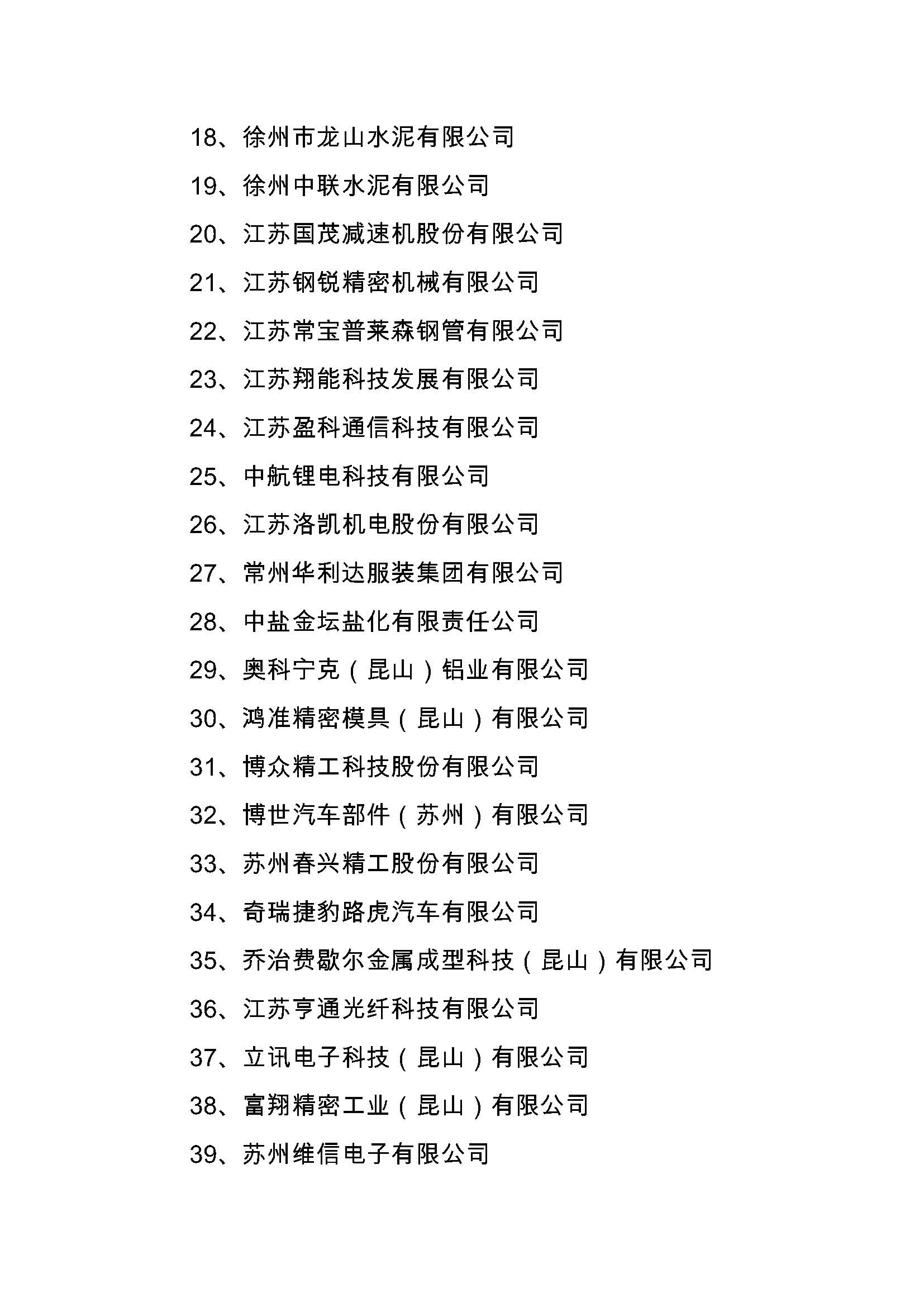 附件：2020年江蘇省綠色工廠（第一批）擬入圍名單_頁面_2.jpg