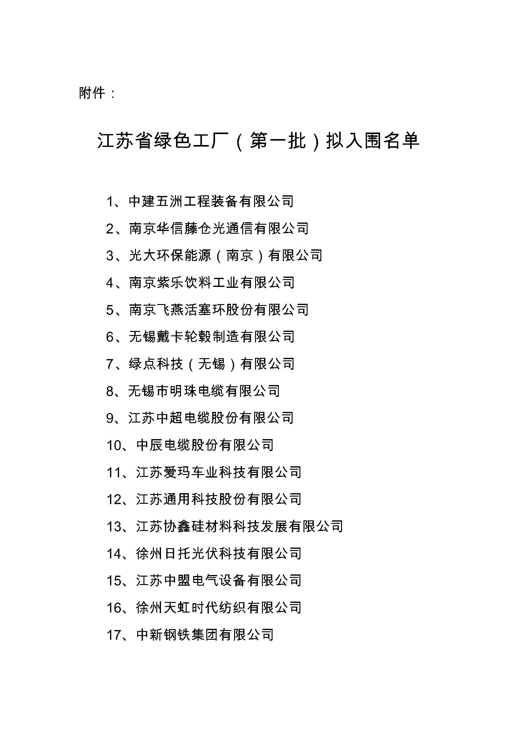 附件：2020年江蘇省綠色工廠（第一批）擬入圍名單_頁面_1.jpg